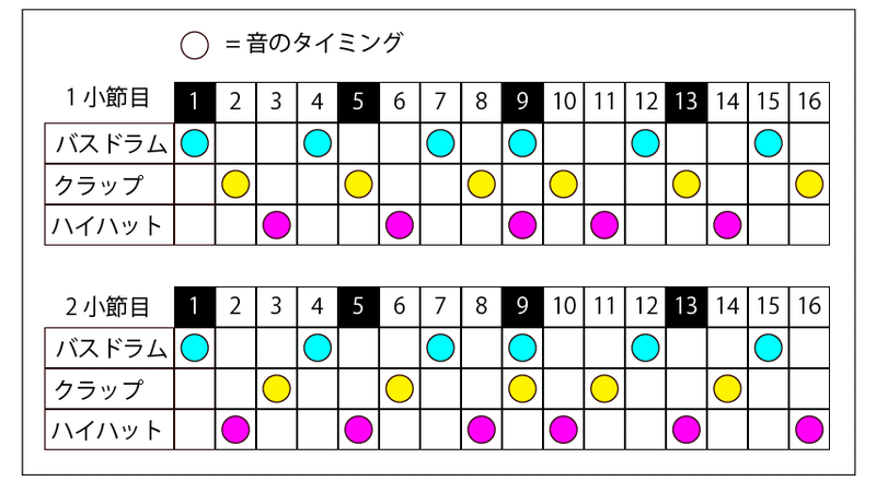 3-rhythm1_slideアートボード 1