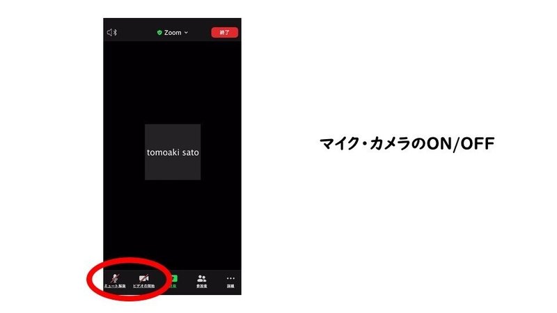 スライド21
