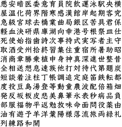 癌とは 漢字の意味 原因 予防 事後対策 Takayuki Note