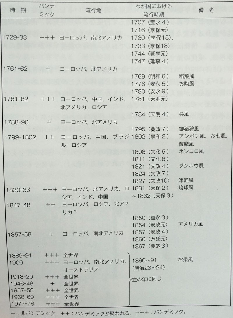 210228江戸感染症