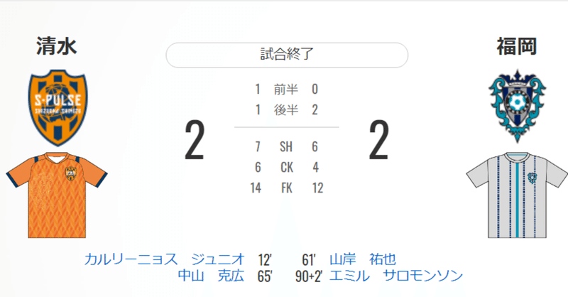 対 福岡 エスパルス