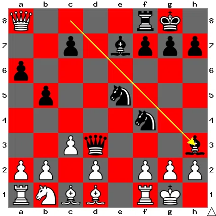 ゲーム解説：Roesch vs Willi Schlage, Hamburg , 1910: Morphy