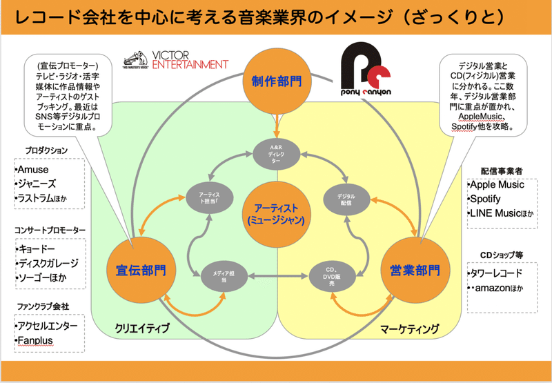 スクリーンショット 2021-03-07 22.32.45