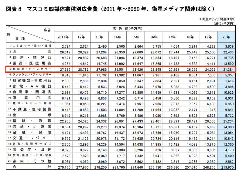 スクリーンショット 2021-03-07 18.56.20