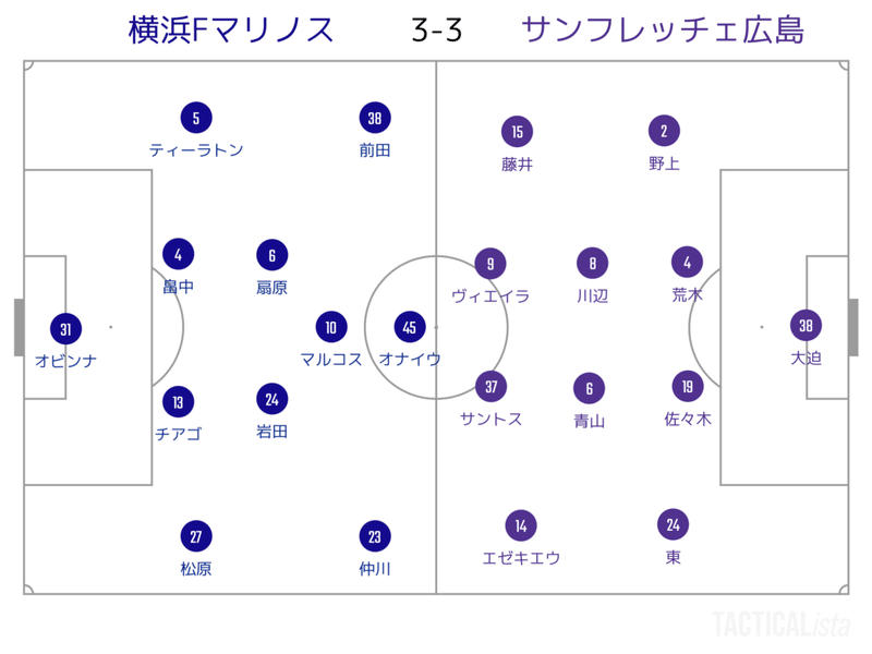 戦術よりも J1 第2節 横浜fマリノス サンフレッチェ広島 びっぐあーち Note