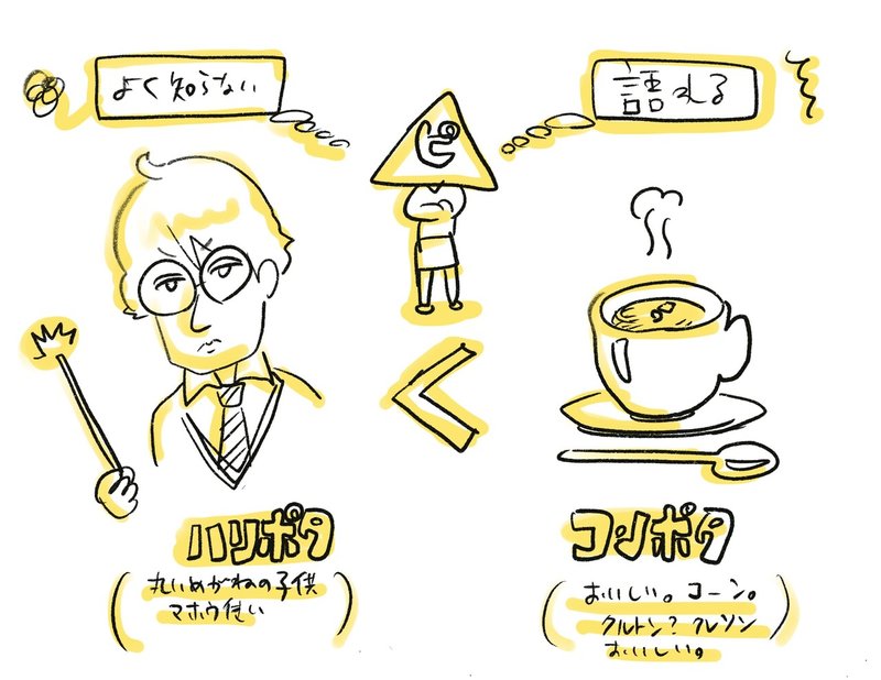 ハリーポッターを一度も観たことのない女がハリーポッターの見所を紹介する アジト Note版マンガ雑誌 Note