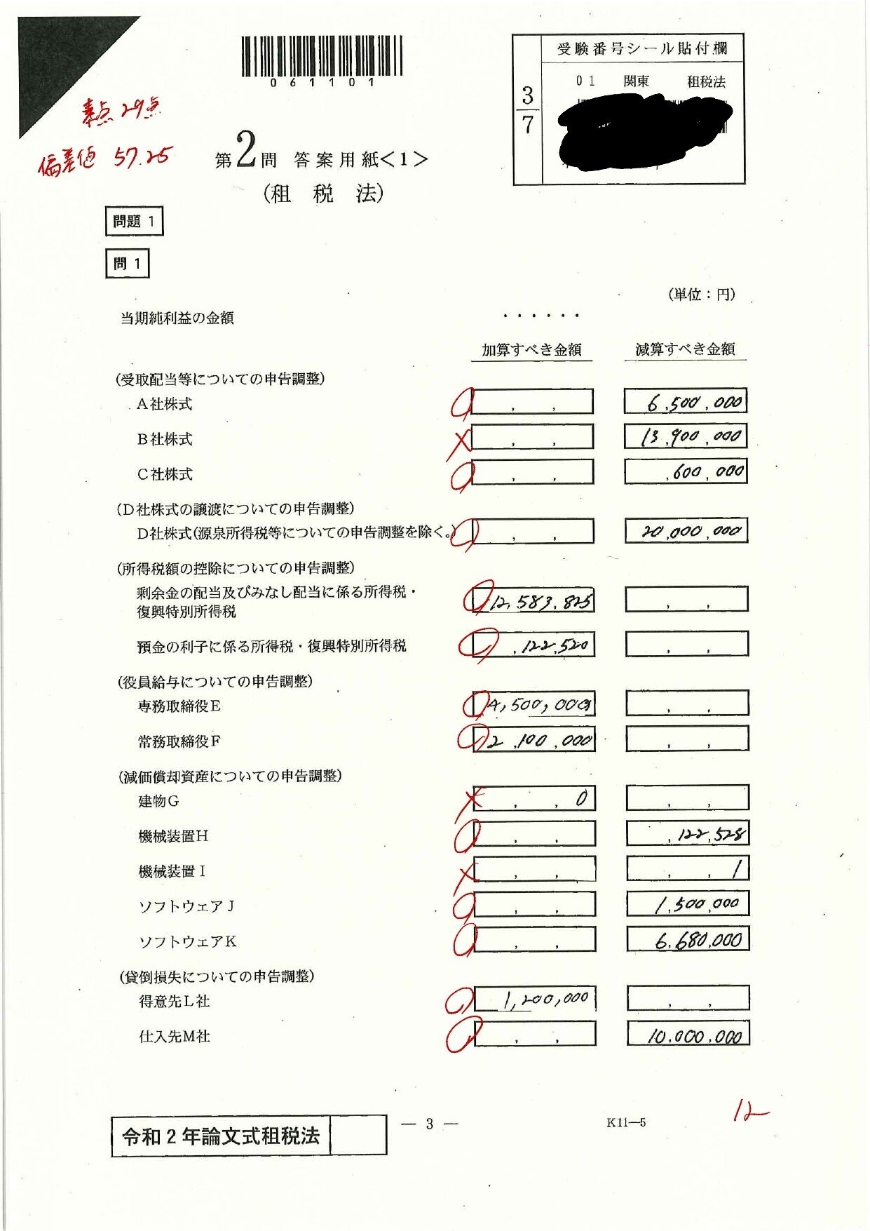 令和二年度公認会計士試験論文式～開示答案を公開～｜闘う