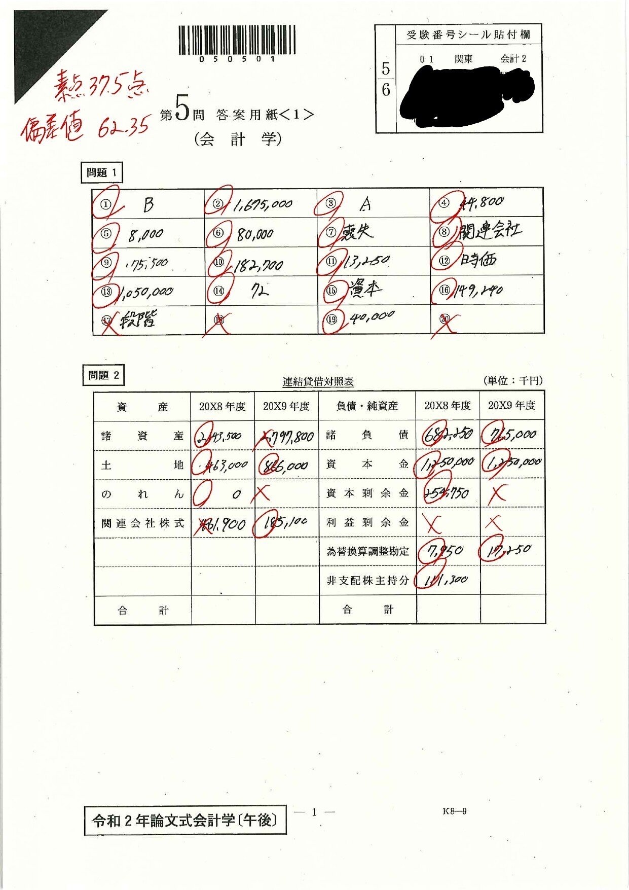 令和二年度公認会計士試験論文式~開示答案を公開~|闘う 令和二年度公認会計士試験論文式~開示答案を公開~|闘う