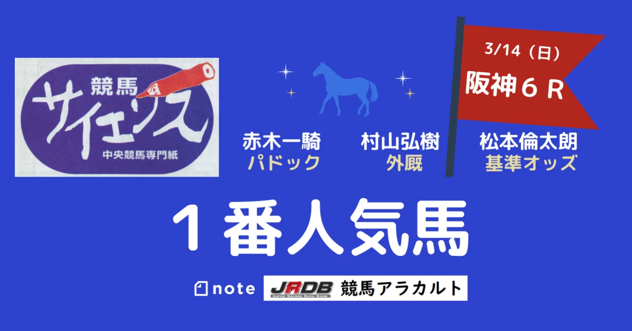3 14 日 阪神6r 1番人気馬チェック Jrdb 競馬アラカルト Note