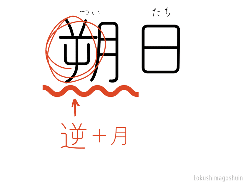 17 津田社子屋へ行ってきた話 Kanakana とくしま御朱印なび Note