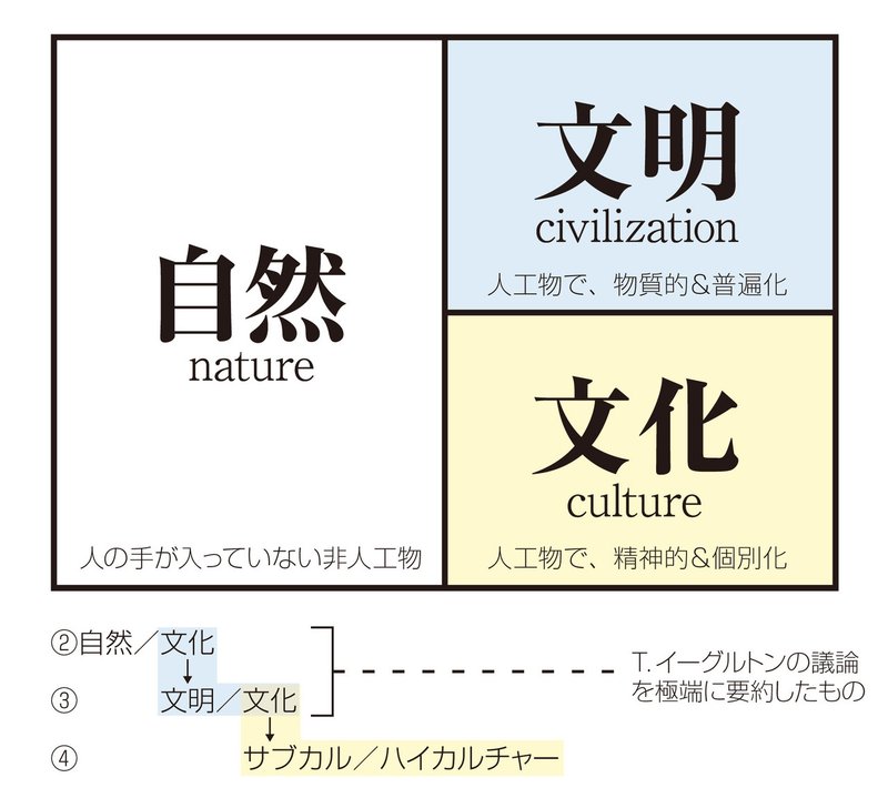 意味 スムーズ 「スムーズ」の意味とは！類語や例文など詳しく解釈