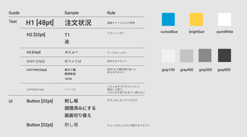 スクリーンショット 2021-03-08 16.18.59