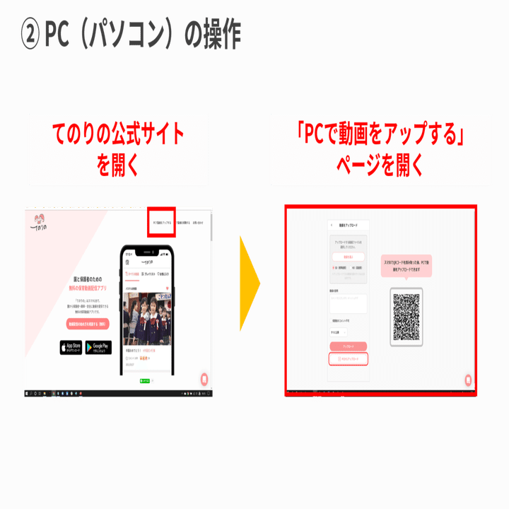 悲観主義者 シソーラス 犯す 手 乗り pc ナース 慣れる 受粉者
