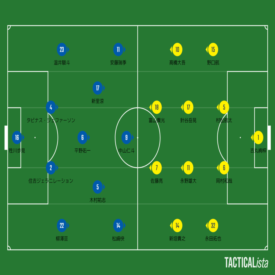 こぼれ落ちた勝点 第2節ギラヴァンツ北九州vs水戸ホーリーホック 難波拓未 大学生サッカーライター Note