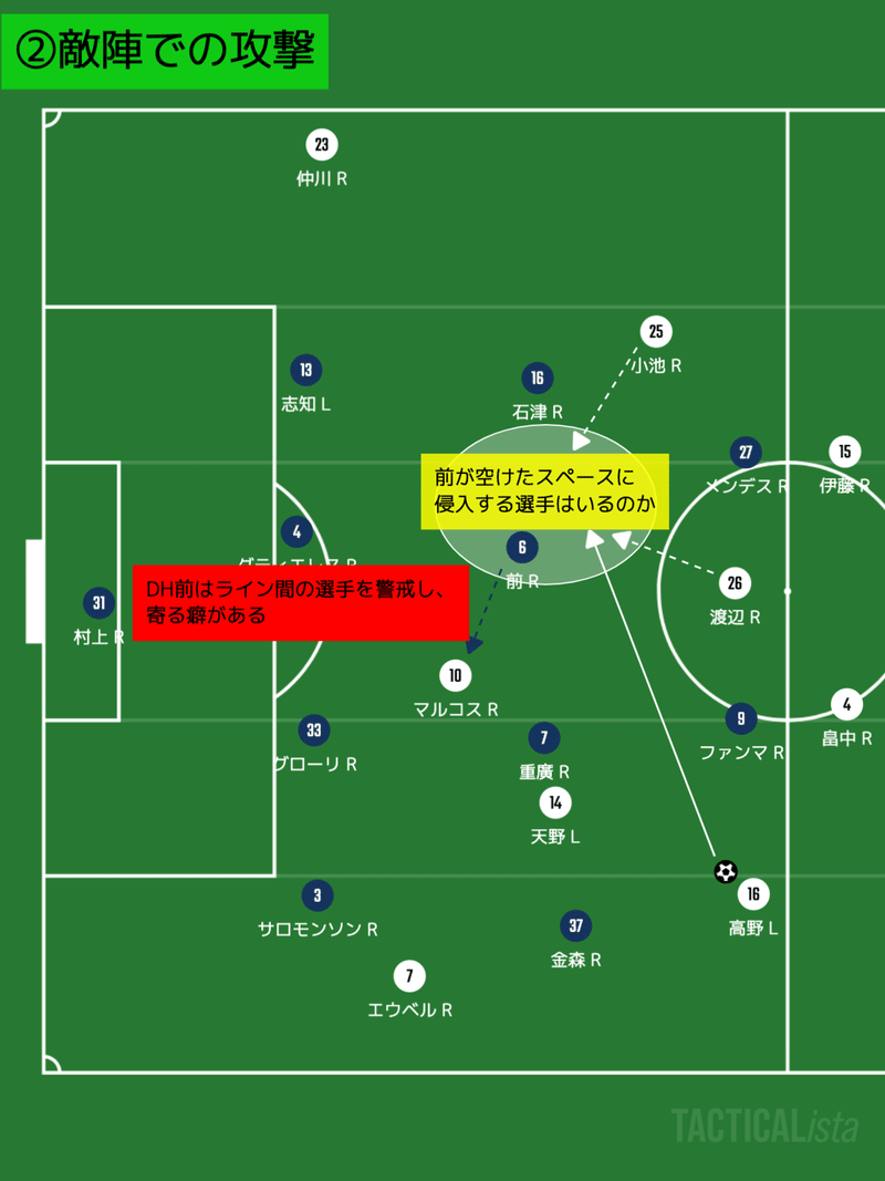 21 J1 第3節 アビスパ福岡 Vs 横浜f マリノス プレビュー コンちゃん Note 21 J1 第3節 アビスパ福岡 Vs 横浜f マリノス プレビュー コンちゃん Note