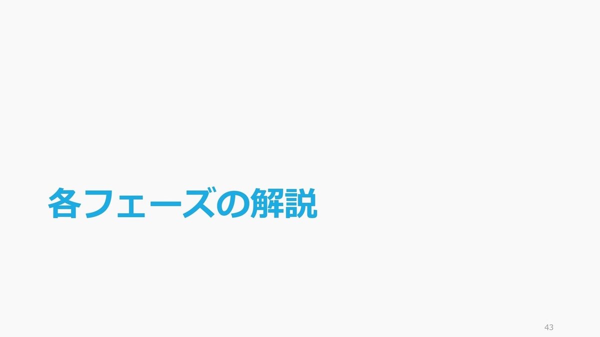 PMFに到るまでのスタートアップジャーニー_page-0042