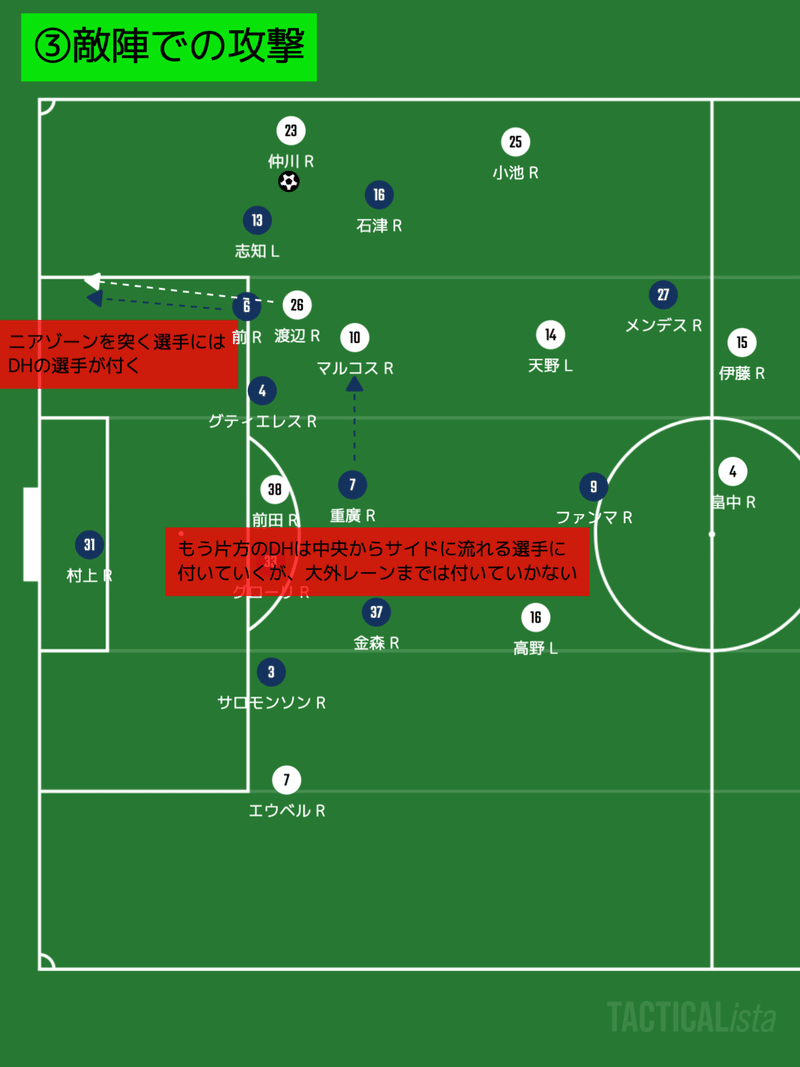 21 J1 第3節 アビスパ福岡 Vs 横浜f マリノス プレビュー コンちゃん Note 21 J1 第3節 アビスパ福岡 Vs 横浜f マリノス プレビュー コンちゃん Note