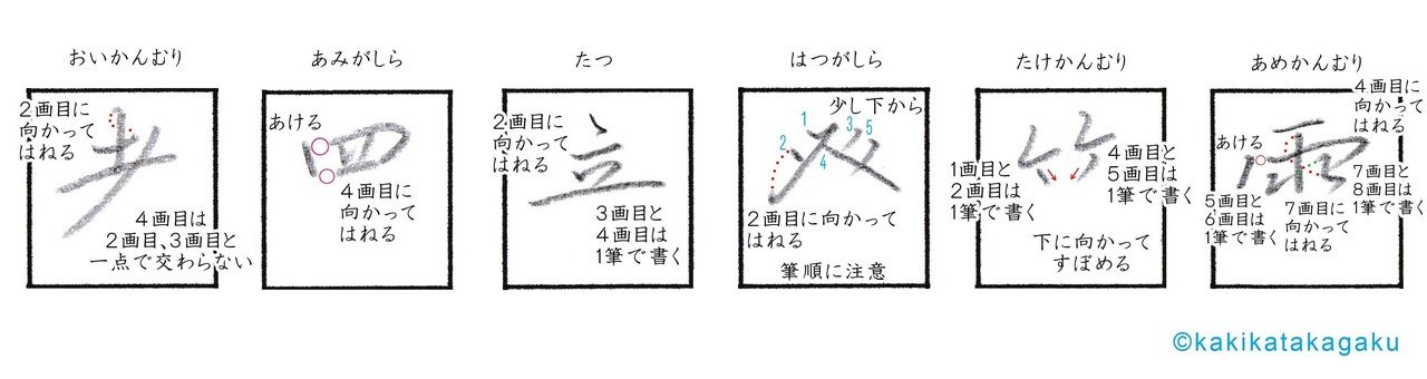 その９５ かんむり を美しく書く 行書編 ２ 耂 罒 立 癶 竹 雨 かきかた科学 Note