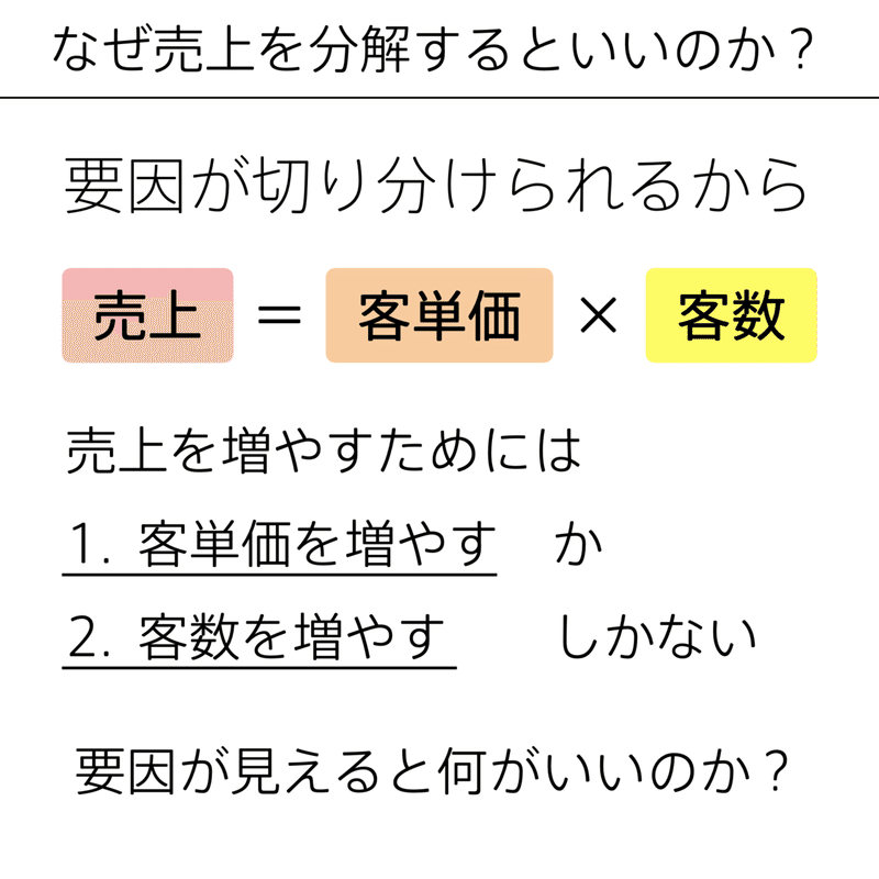 会計の地図.034