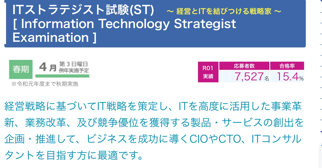 17 Itストラテジスト学習記録 21年2月 Susumu Y Note