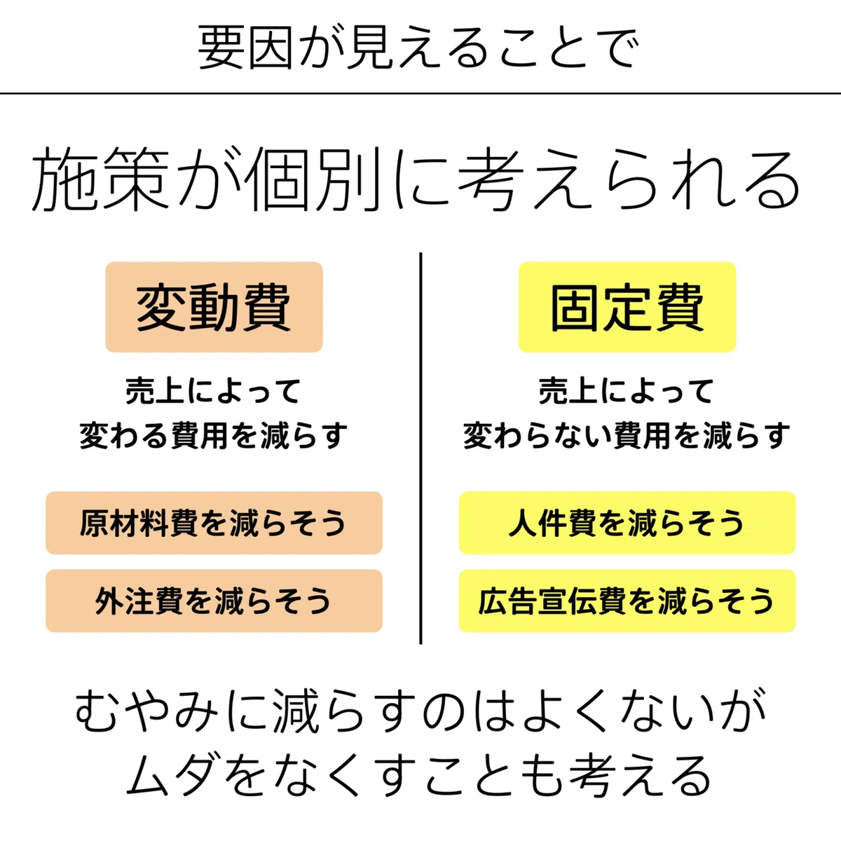 会計の地図.042