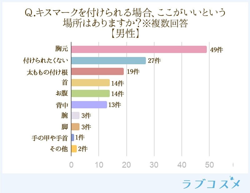 18_アンケート