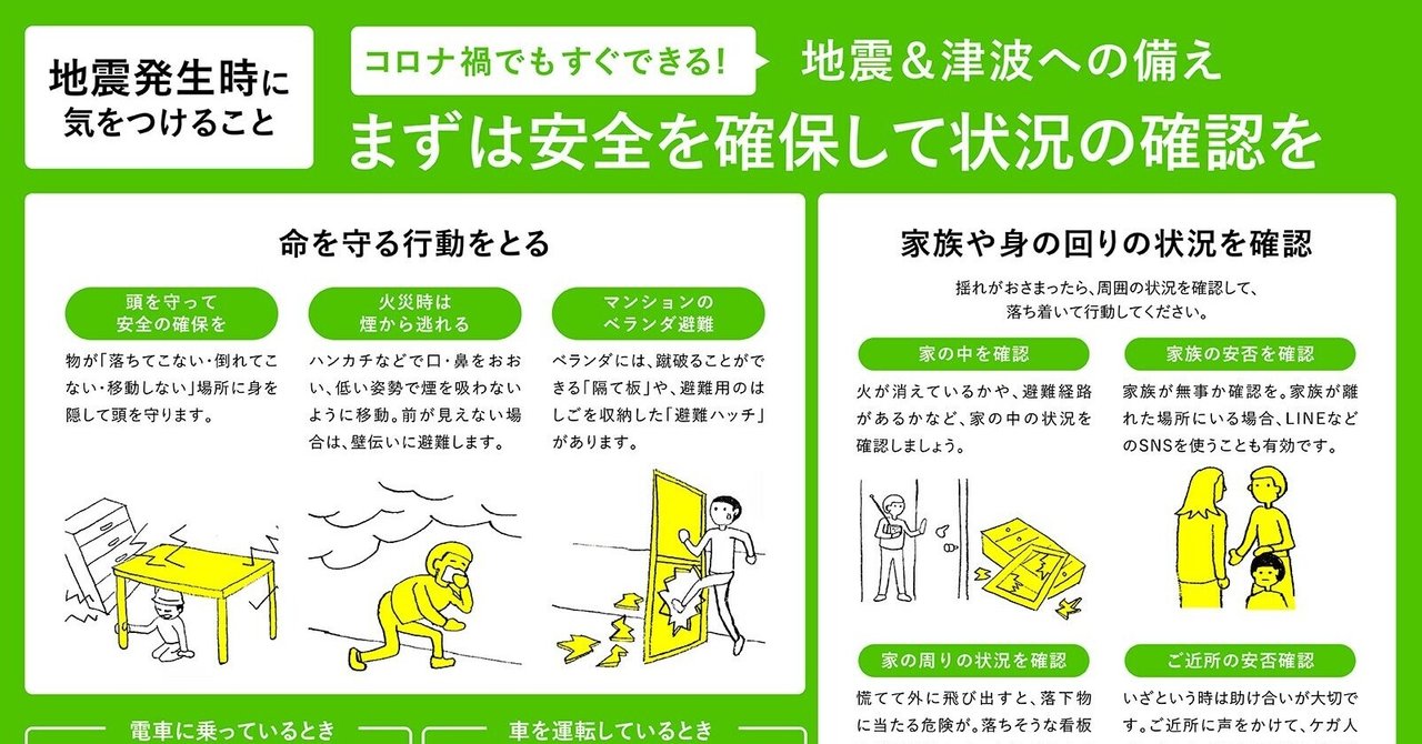 地震発生時に気をつけること 地震 津波への備え Fukko Design Note