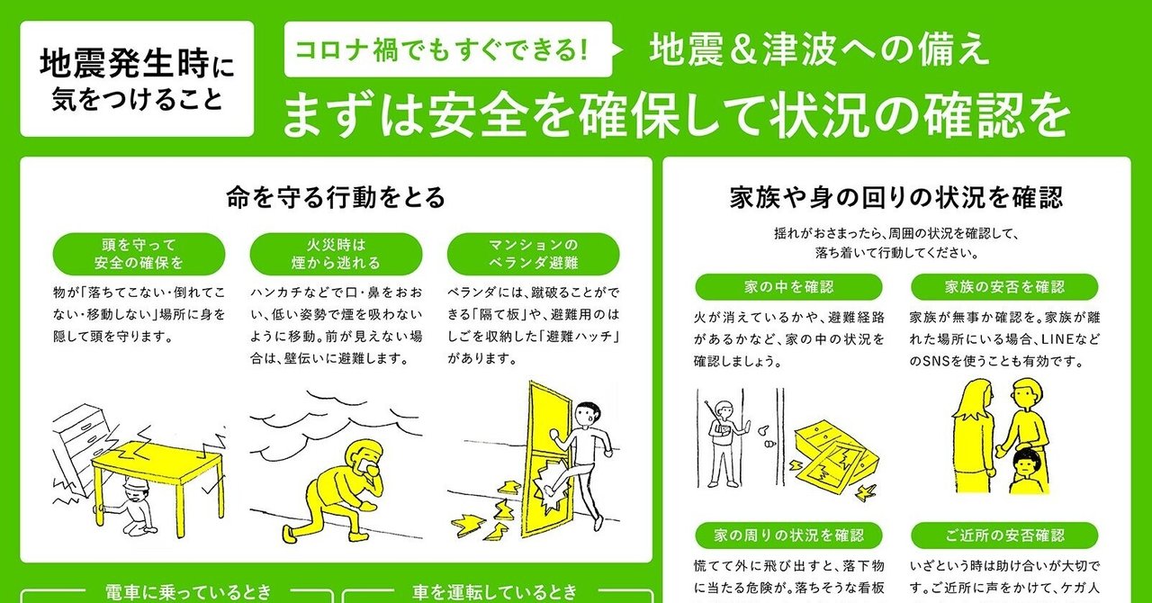 地震発生時に気をつけること 地震 津波への備え Fukko Design Note 地震発生時に気をつけること 地震 津波への備え Fukko Design Note