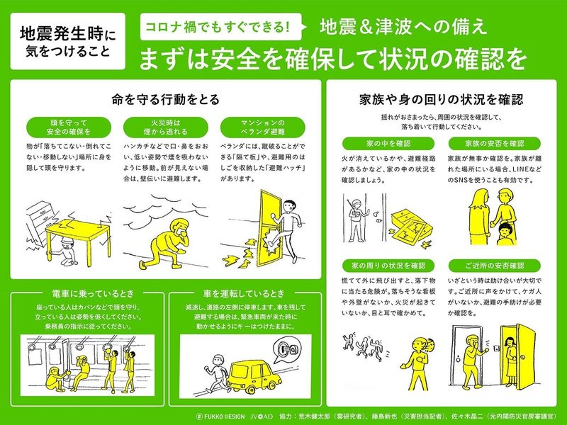 地震発生時に気をつけること 地震 津波への備え Fukko Design Note 地震発生時に気をつけること 地震 津波への備え Fukko Design Note