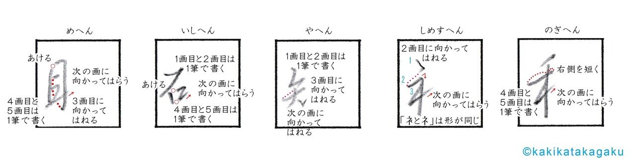 その８７ 漢字の へん を美しく書く 行書編 ５ 目 石 矢 礻 禾 かきかた科学 Note