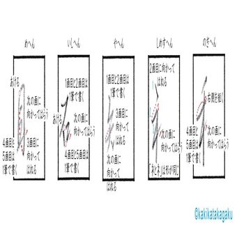 その８７ 漢字の へん を美しく書く 行書編 ５ 目 石 矢 礻 禾 かきかた科学 Note