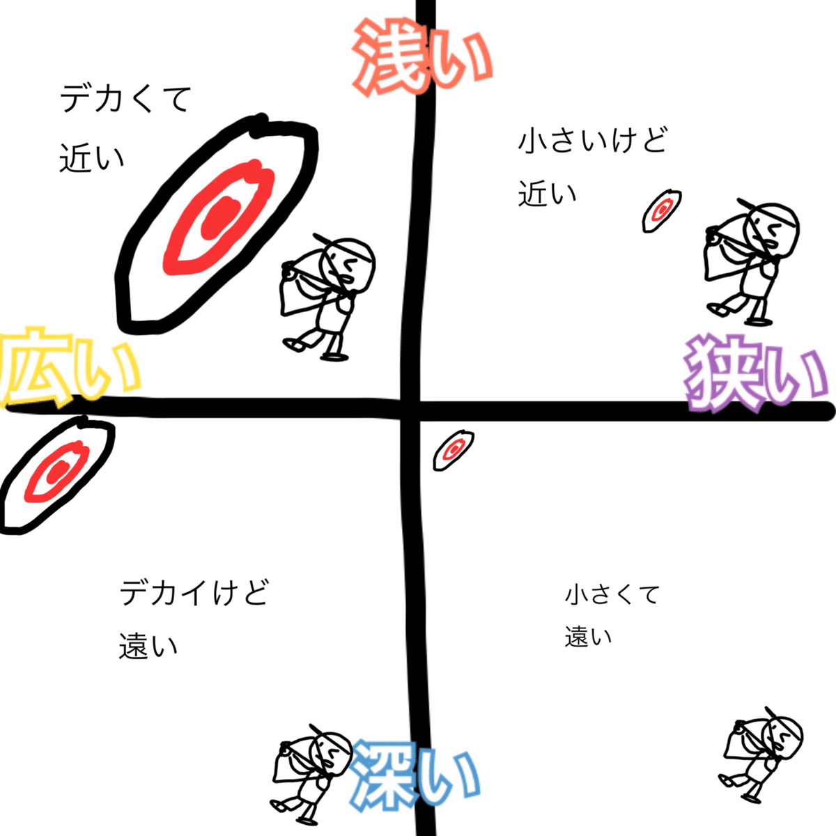笑いのツボの原点 前編｜須藤