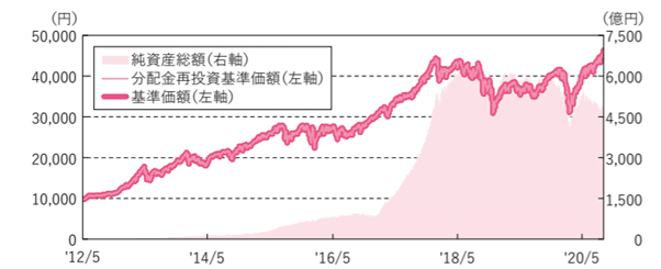 画像57