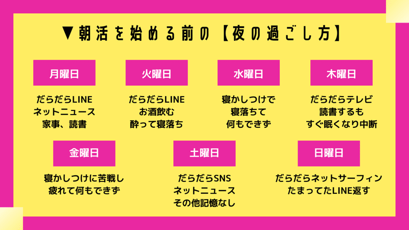 夜のリラックスタイム スマホ テレビ 寝落ち アルコールで出来ていた件 朝活習慣化アドバイザー さんぽこ Note連続投稿500日達成中 Note 夜のリラックスタイム スマホ テレビ 寝落ち アルコールで出来ていた件 朝活習慣化アドバイザー さんぽこ Note連続投稿500日達成中 Note
