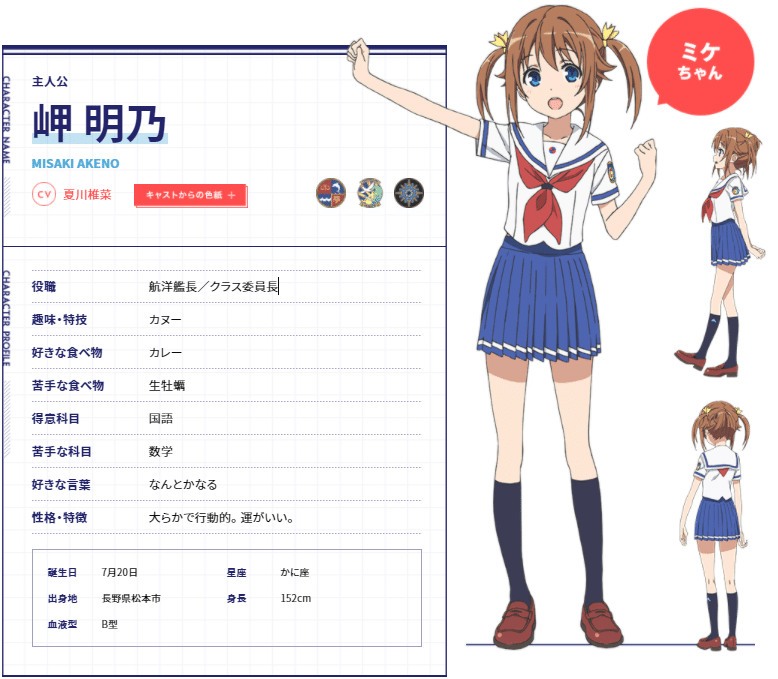 聖地巡礼 ハイスクール フリート 作品について かしまる Note 聖地巡礼 ハイスクール フリート 作品について かしまる Note