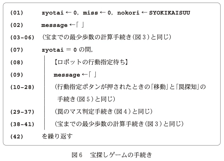 画像7