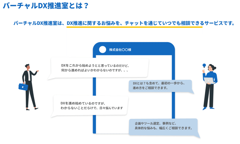 VDXとは