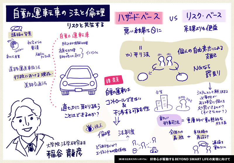 02_Sympodium_稲谷先生_210208