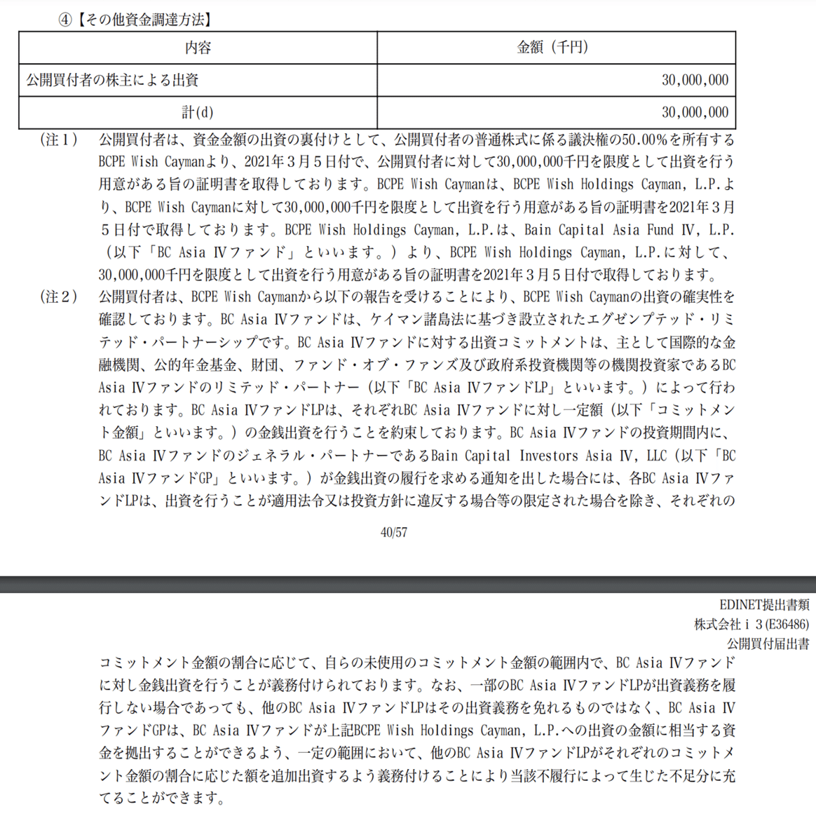 ベインキャピタルによるイグニスのMBOに見る今後のPEファンドによるテック企業のバイアウトについて｜廣川航