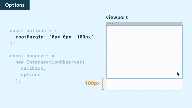 『詳解JavaScript Intersection Observer API編』をリリースしました|ドットインストール