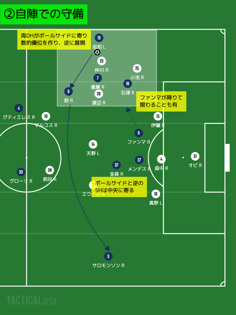 21 J1 第3節 アビスパ福岡 Vs 横浜f マリノス プレビュー コンちゃん Note 21 J1 第3節 アビスパ福岡 Vs 横浜f マリノス プレビュー コンちゃん Note