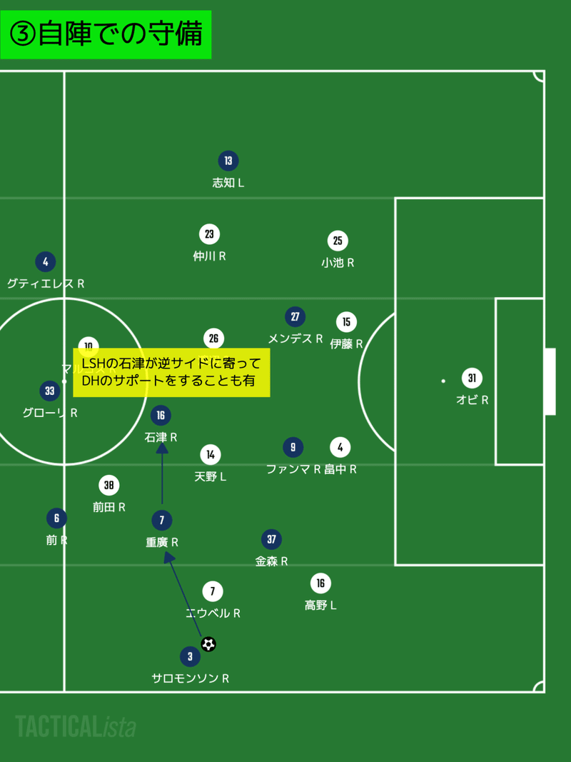 21 J1 第3節 アビスパ福岡 Vs 横浜f マリノス プレビュー コンちゃん Note 21 J1 第3節 アビスパ福岡 Vs 横浜f マリノス プレビュー コンちゃん Note