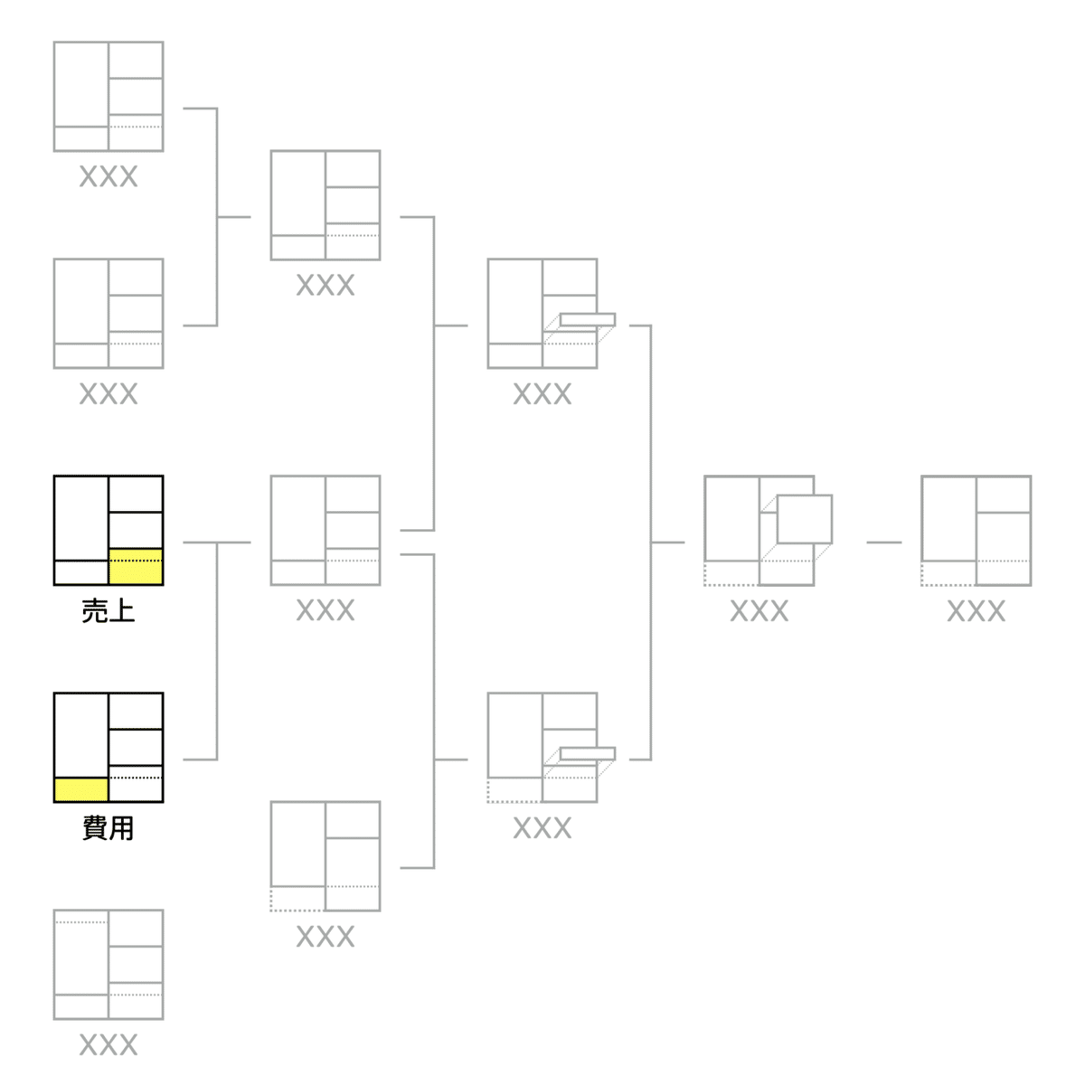 会計の地図.044