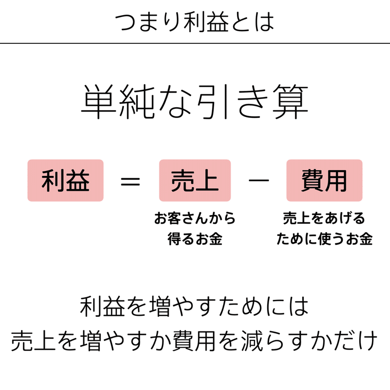 会計の地図.047