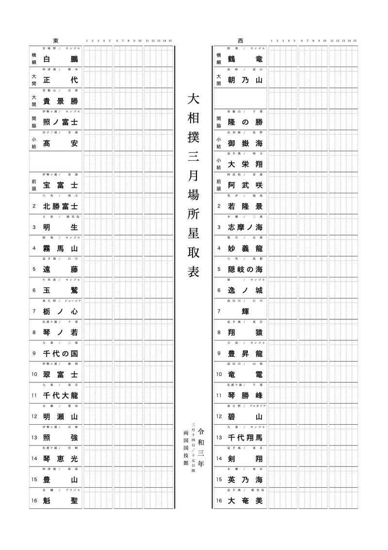 印刷用 大相撲三月場所星取表 Note 印刷用 大相撲三月場所星取表 Note