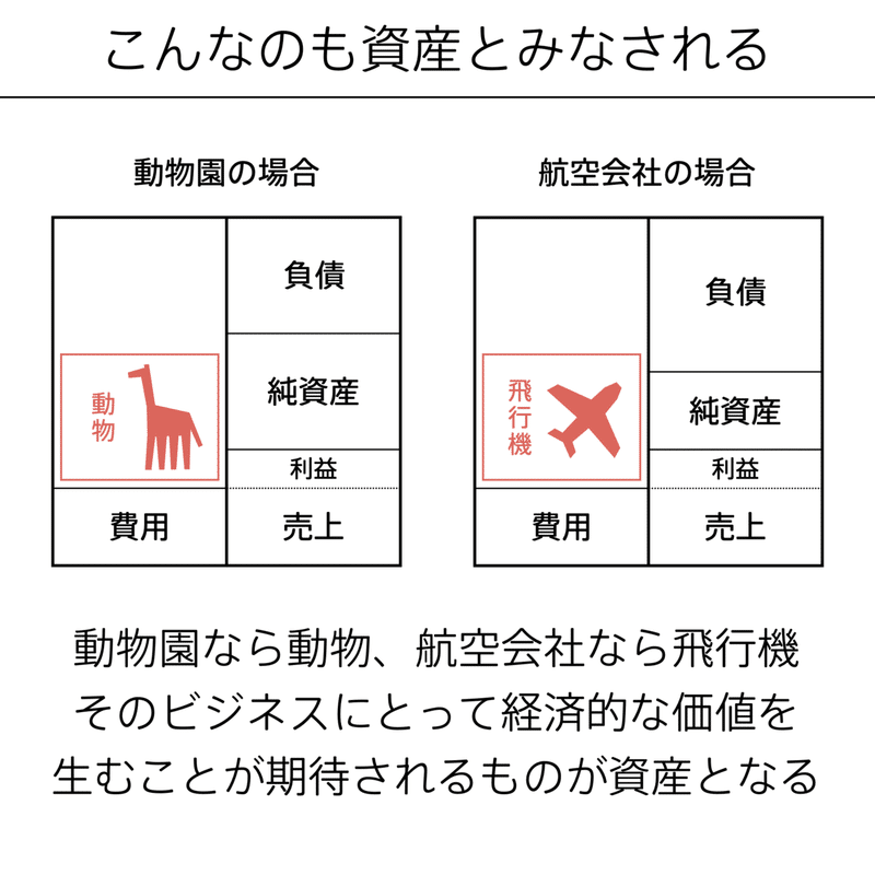 会計の地図.063