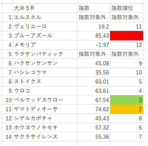 画像5