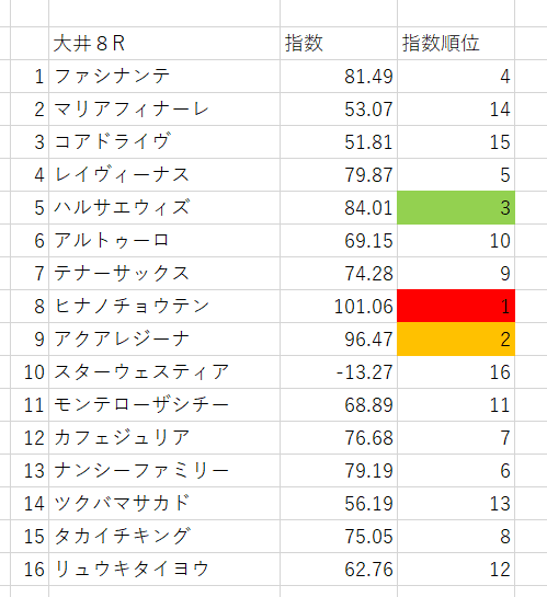 画像8
