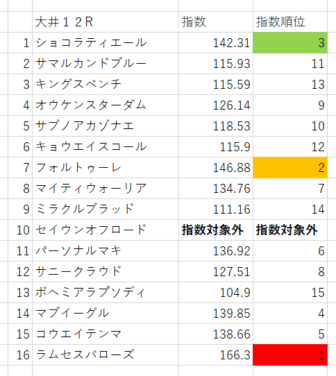 画像12