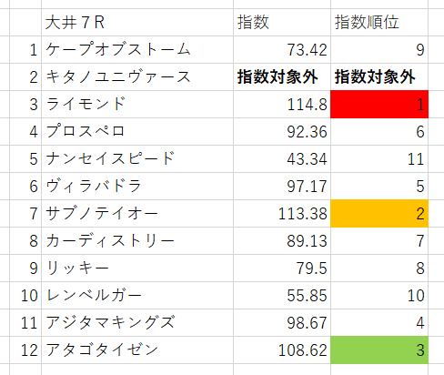 画像7